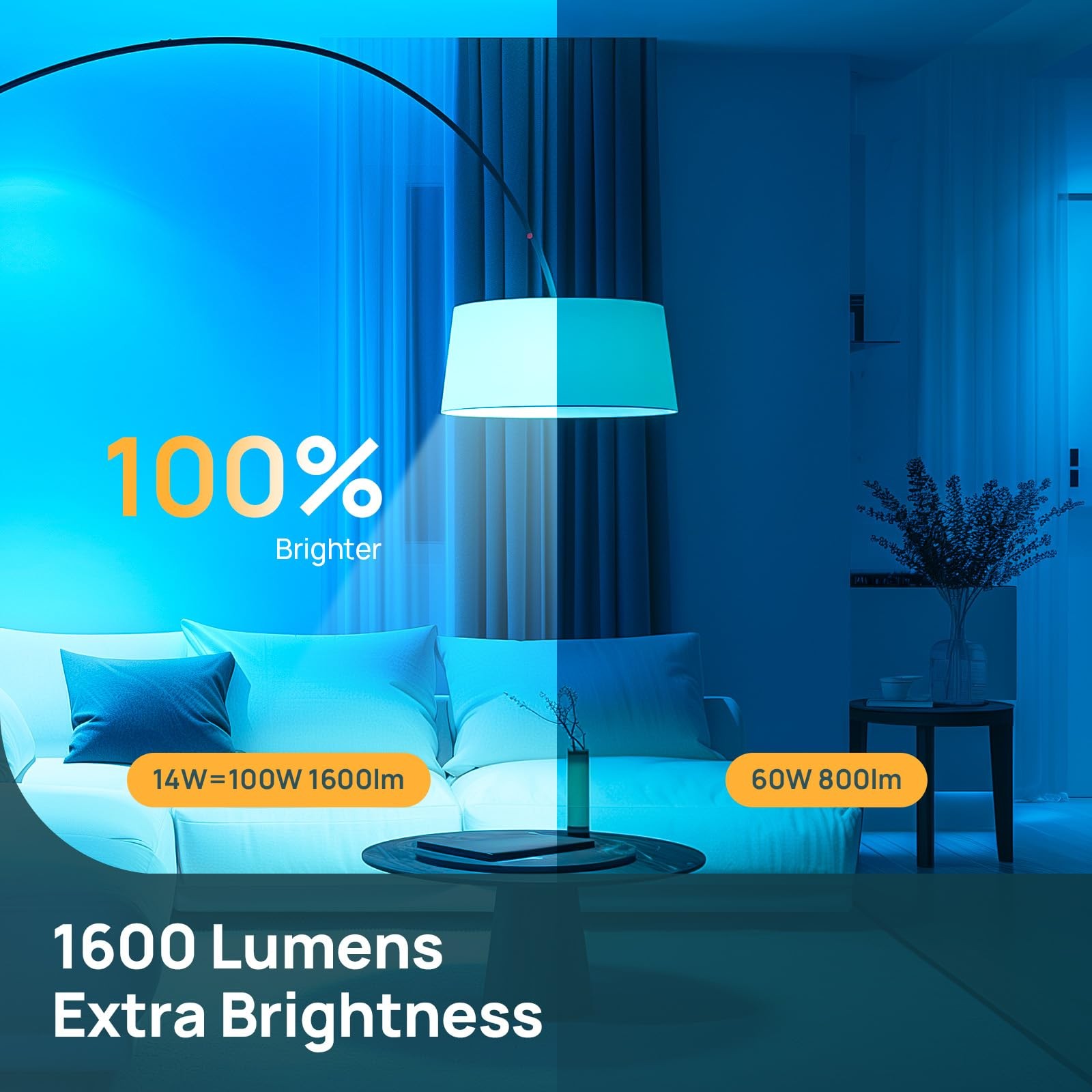 Smart Light Bulbs 100W 1600LM RGBTW LED Wi Fi 2.4GHz 4 Pack Linkind Matter Work gallery