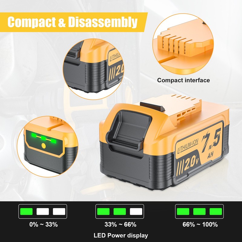 14X for DeWalt DCBP520 20V Max 7500mAh Li-ion Compact Battery/Charger DCBP520-2 gallery