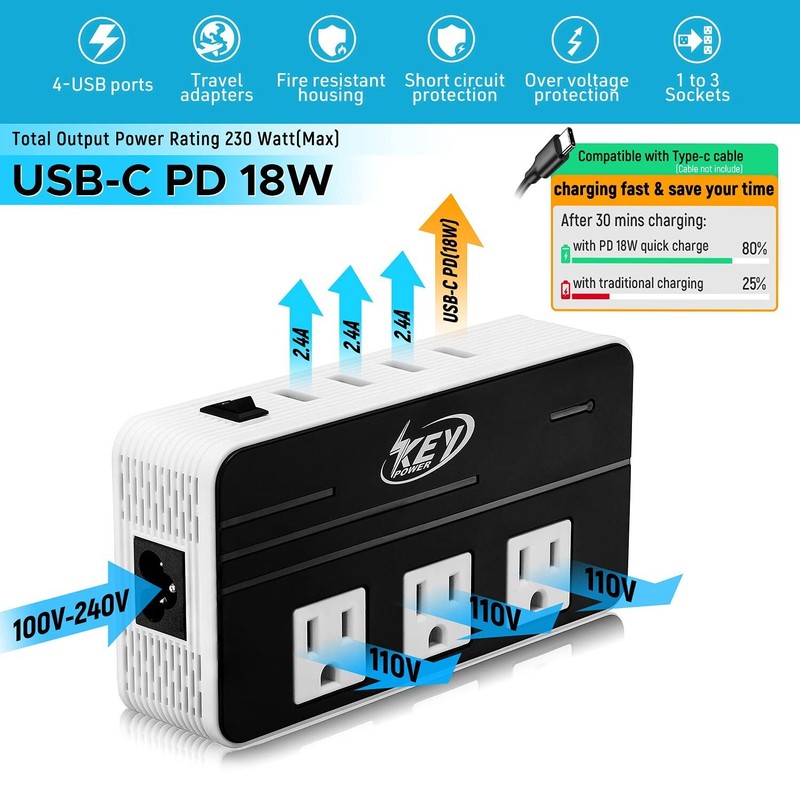 220V to 110V Step Down Voltage Converter 2-Outlet 4 USB Travel Adapter Converter gallery