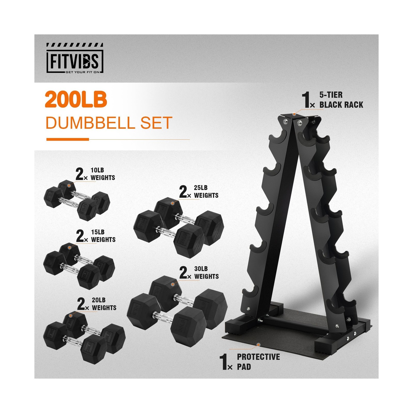 Fitvids Rubber Coated Hex Dumbbell Set with Storage Rack, 100/150/200/550 LB ... gallery