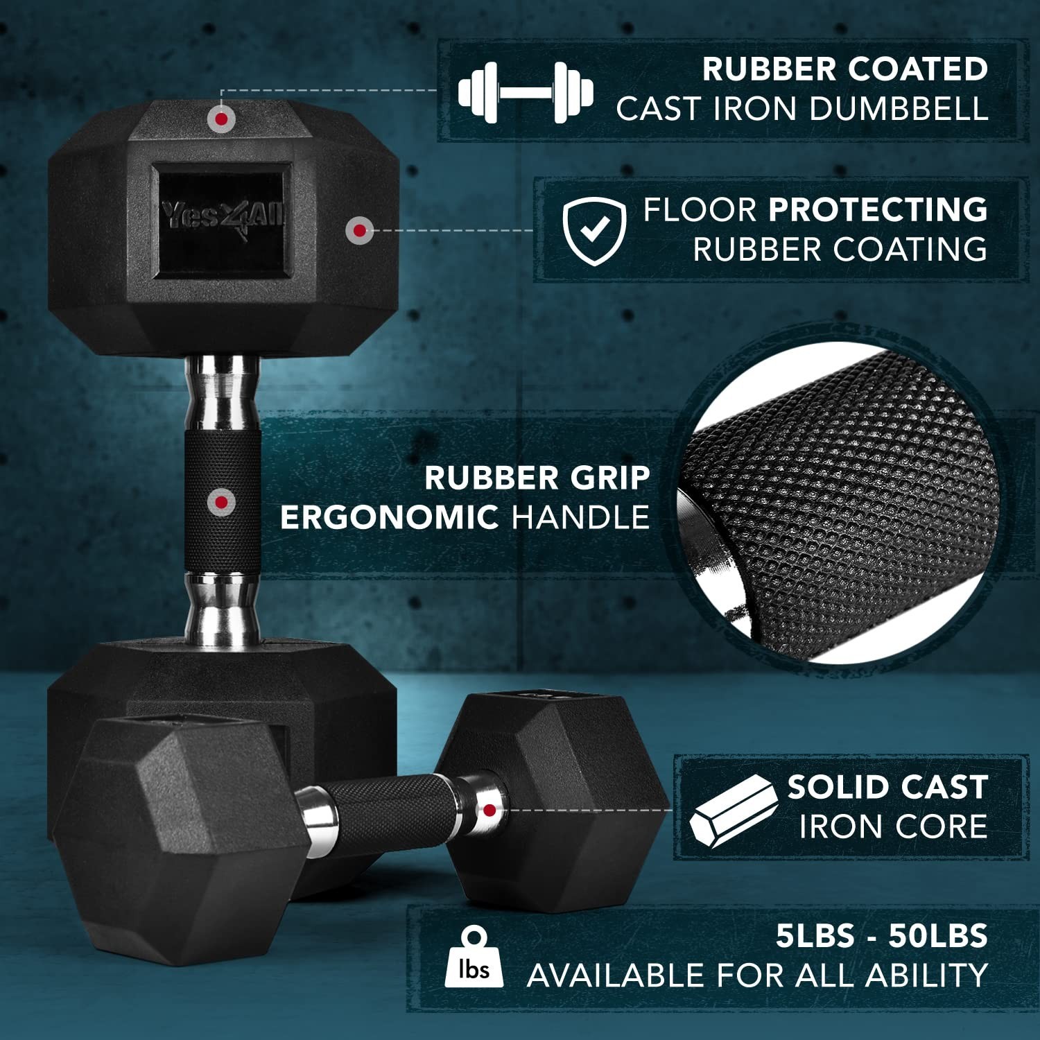 Yes4All Rubber Grip Encased Hex Dumbbell – Hand Weights With Anti-Slip 5-5 gallery