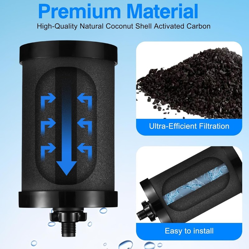 2 Pack 2387 Pro Water Filter Replacement for Alexapure Pro System gallery
