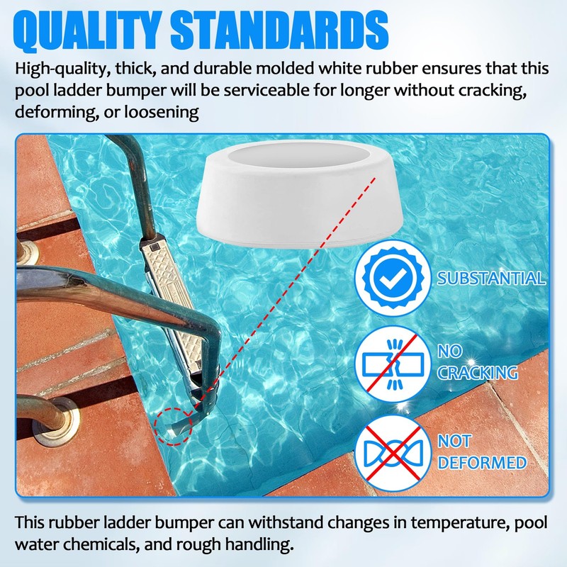 TonGass (2-Pack, White) Outside Pools Ladder Bumpers for Cap, White gallery