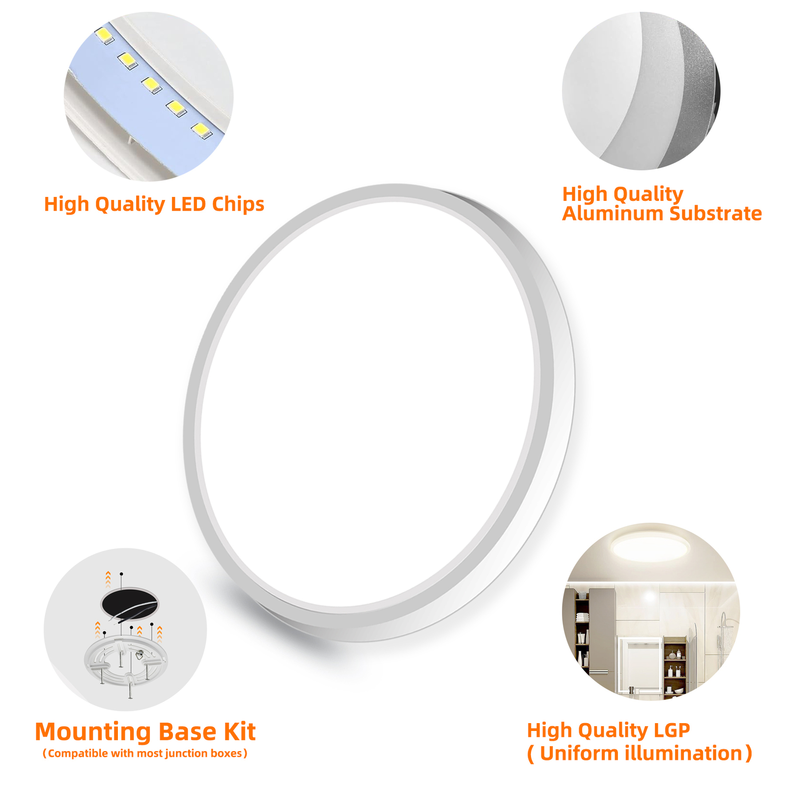 4PCS LED Flush Mount Ceiling Light Fixture, 12 Inch 28W,3600LM LED Ceiling Light gallery