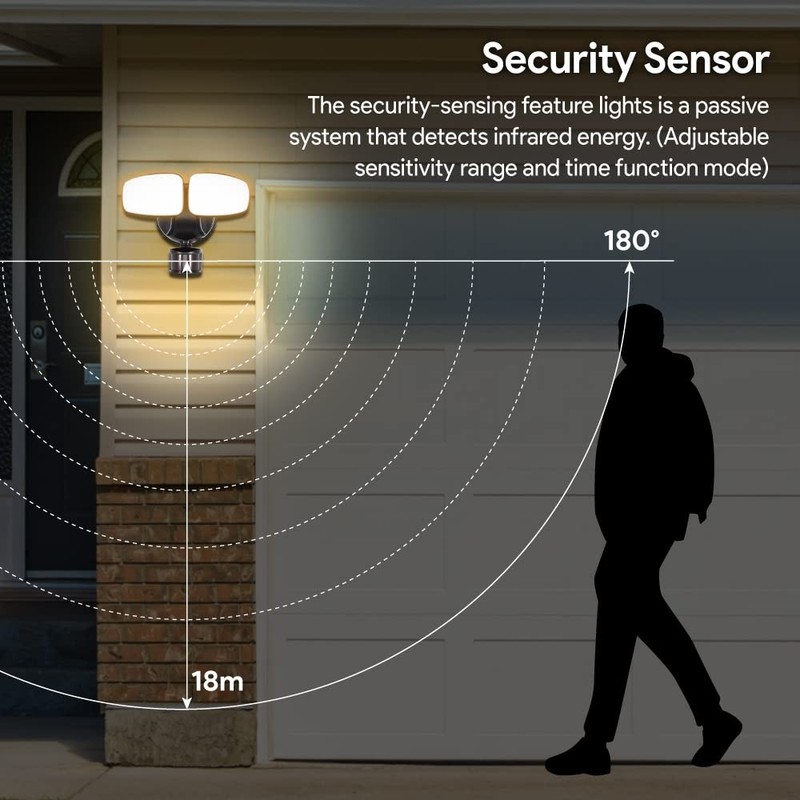 Euri Lighting ESFL-35W110, Integrated Outdoor CCT Tunable (3K/4K/5K) Security... gallery