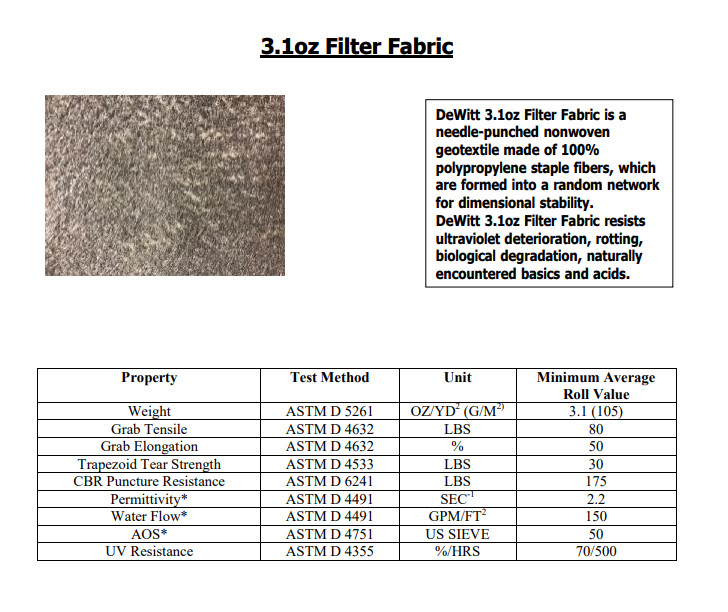 DeWitt Filter Fabric (multiple weights and sizes) gallery