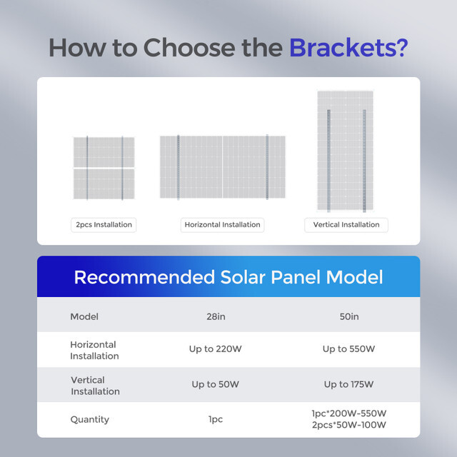 Renogy 28in Adjustable Solar Panel Mount Brackets Foldable Tilt for Off-Grid gallery