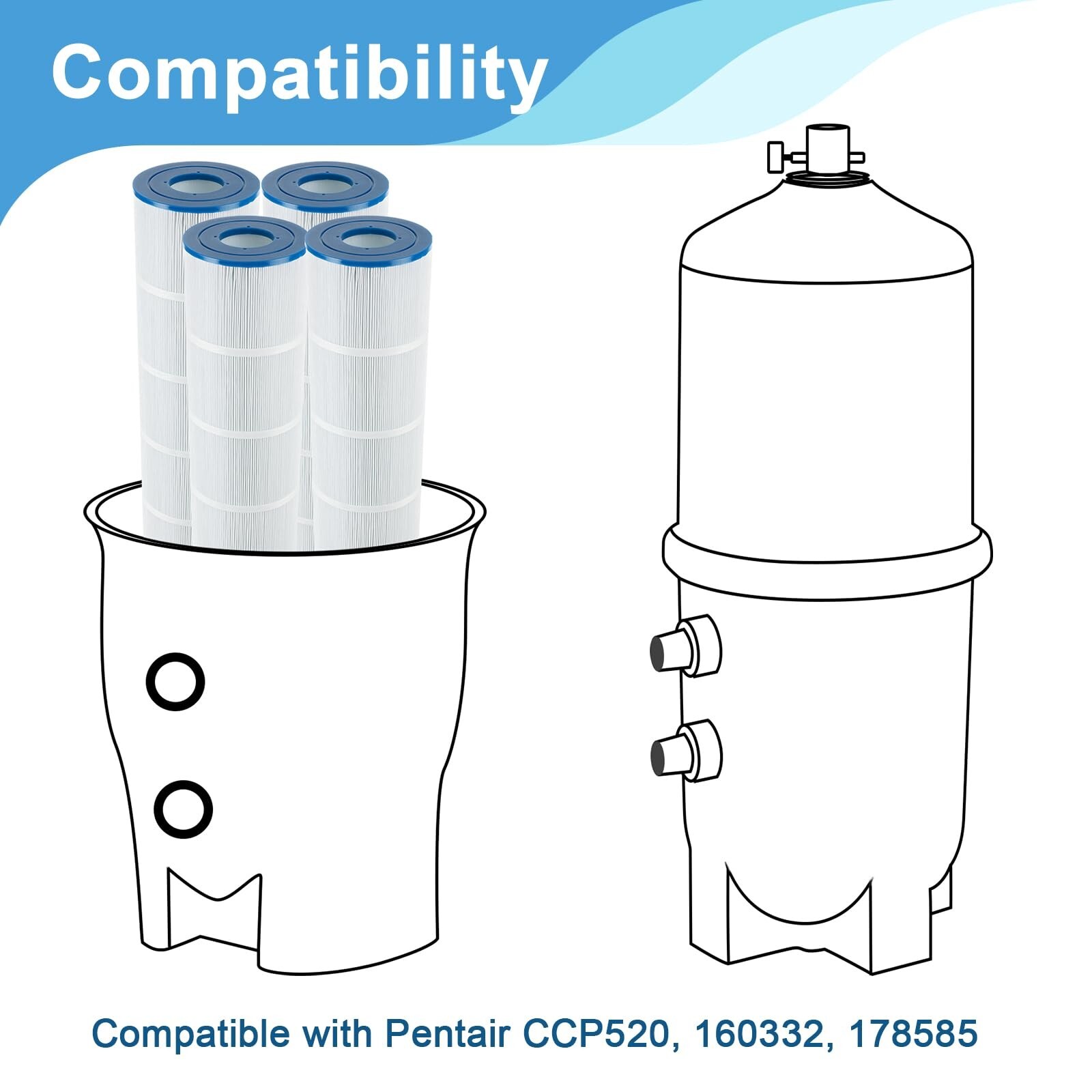 CCP520 Pool Filter Cartridge Replacement for Pentair Clean&Clear Plus 520（4Pack） gallery
