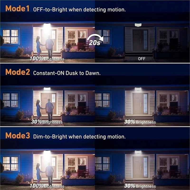 234LED Solar Security Light Motion Sensor Outdoor Wall Lamp 5m/16.4ft Cable gallery