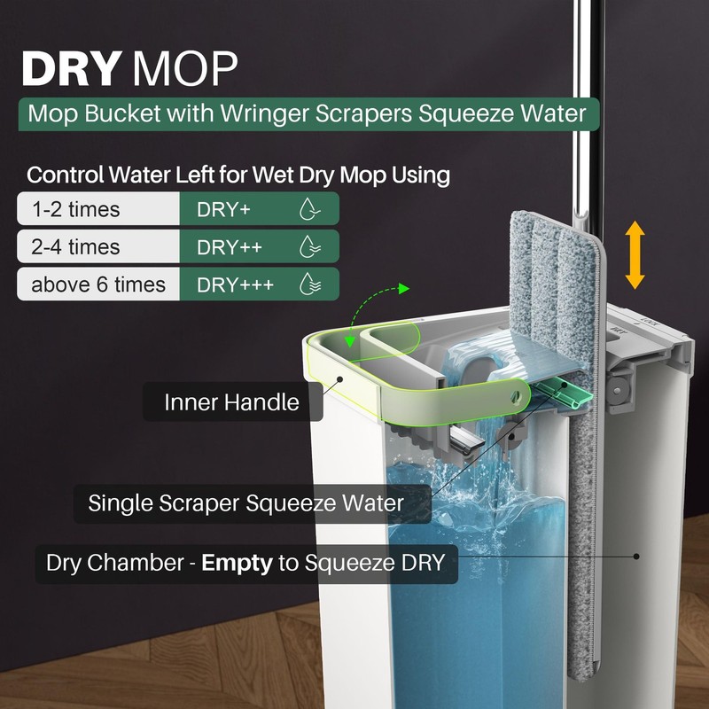 Flat Mop System Microfiber Mop and Bucket Set White Household & Commercial Floor gallery