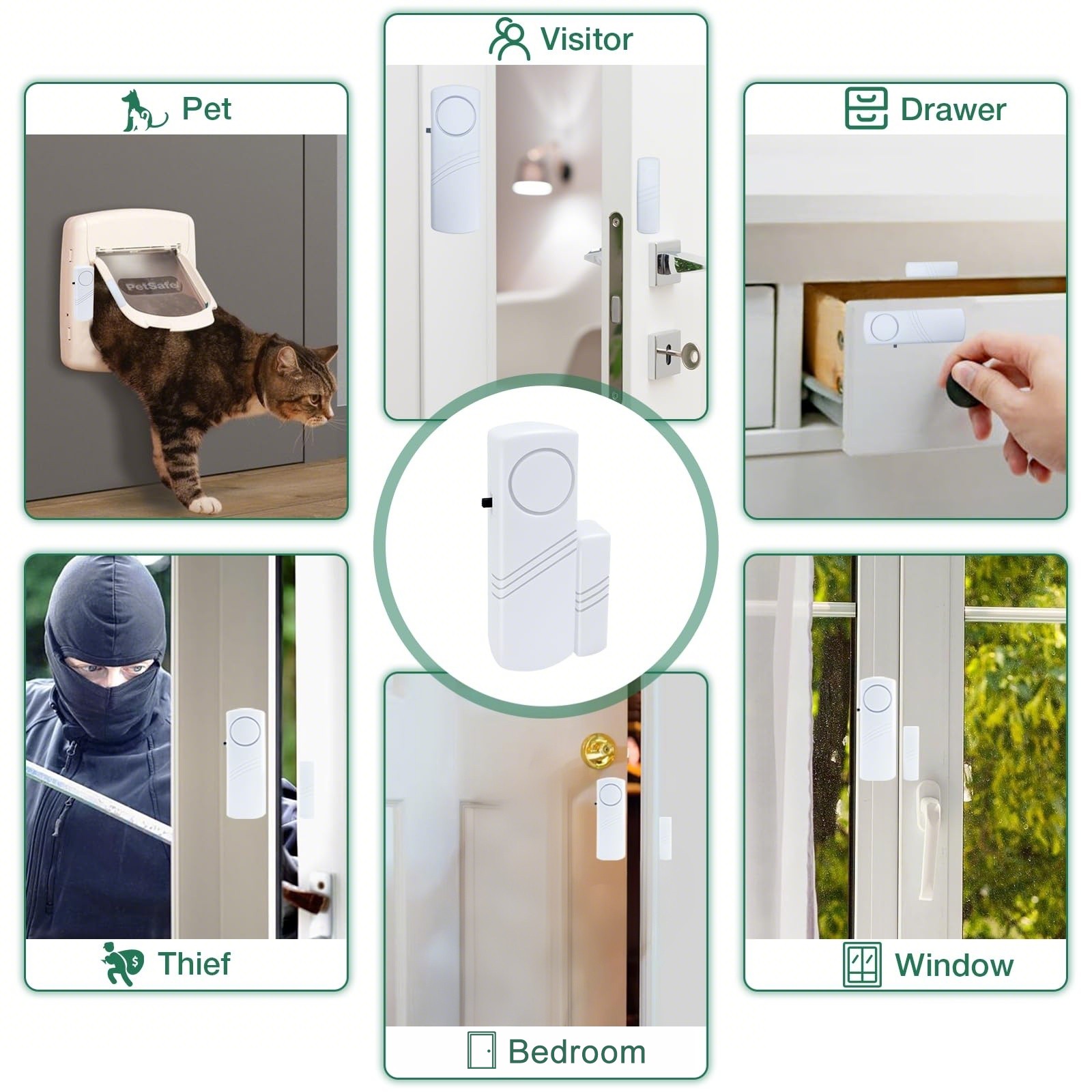 5-Pack Wireless Door Window Alarm Magnetic Sensor Home Garage Security 95dB gallery