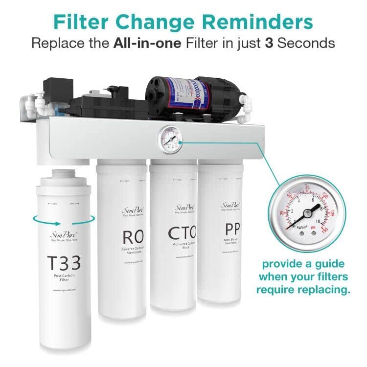 SimPure T1-400UV RO System Water Filter 400GPD RO Cartridges Replacement 1-6Pack gallery