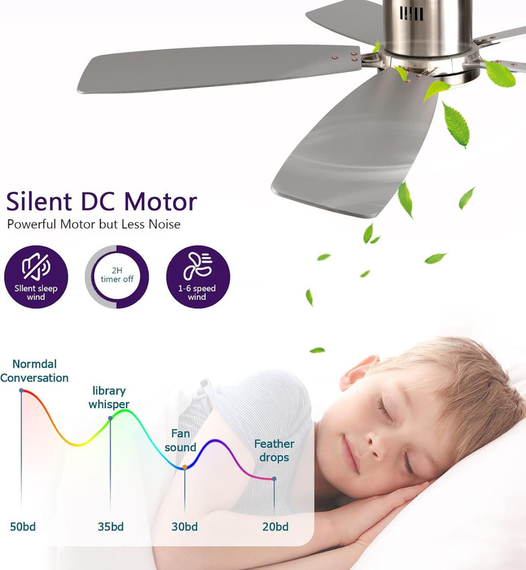 52 Inch Ceiling Fans with Lights, Flush Mount Ceiling Fan with Light and Remote/ gallery