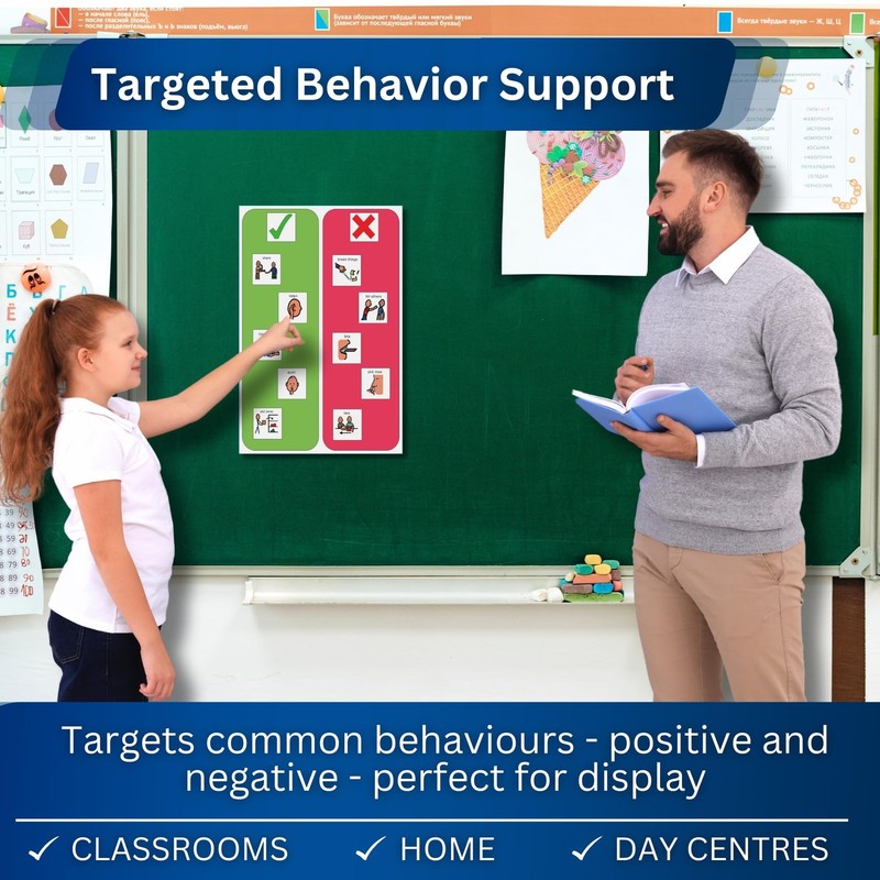 A3 Behavior Chart ABA Therapy Materials – Premium Durable Plastic Display Pos... gallery