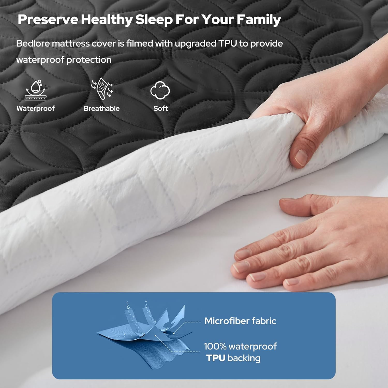 Twin Waterproof Mattress Protector Soft Breathable Deep Pocket 6-15 Black gallery