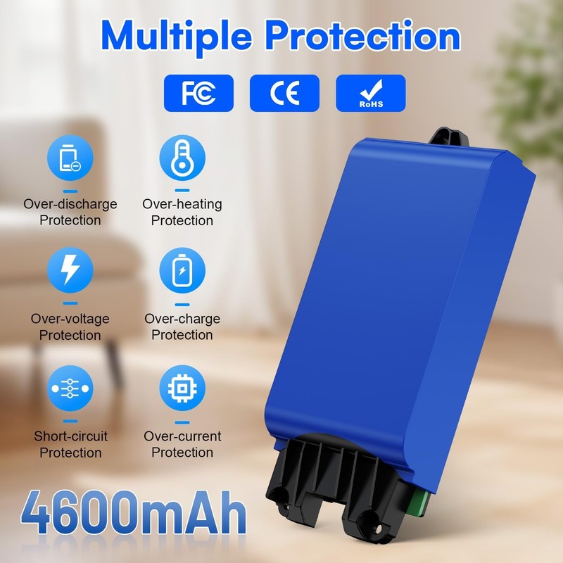 High-Capacity 21.6V 4600mAh Replacement Battery for Shark Cordless Vacuums IX140 gallery