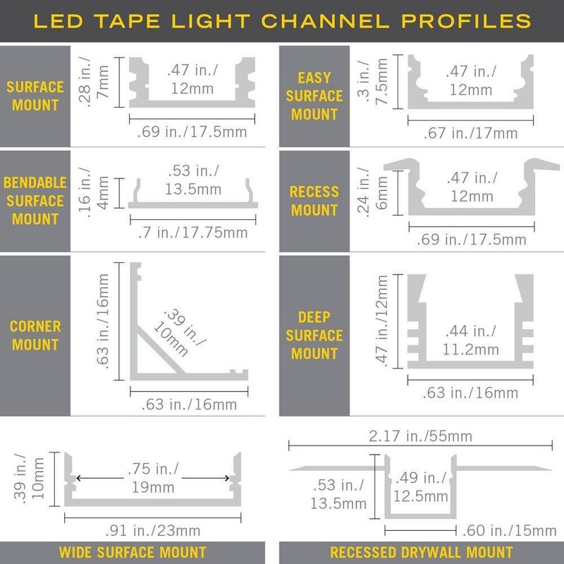 *10 PACK* RibbonFlex PRO Recess Mount LED Tape Light Channel, Silver gallery