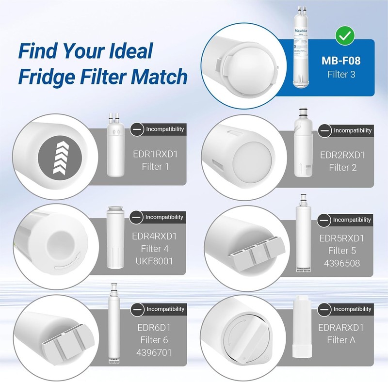 Maxblue Refrigerator Water Filter Replacement for Kenmore® 46-9083, 3 Filters gallery