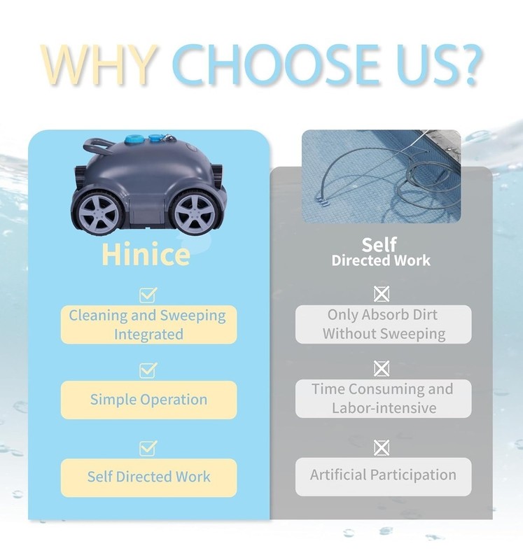 Hinice Cordless Robotic Pool Cleaner,Automatic Pool Vacuum Robot up to 2153 sqft gallery