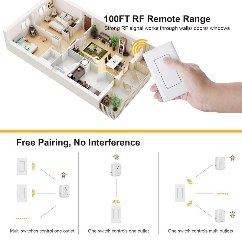 No Wiring Light Switch, Remote Control Outlet, 100ft RF, White gallery