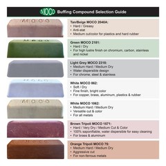 Moco Metal Polishing Compound Bars for Buffing Wheels, Free Shipping