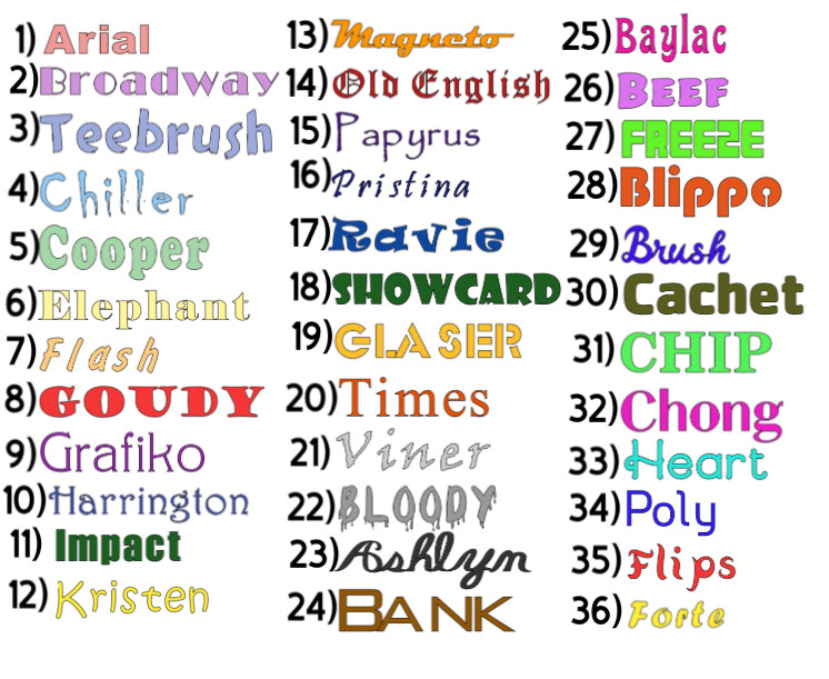 Personalized Name Custom Vinyl Decal For Your Tumbler Water Bottle Cup Sticker gallery