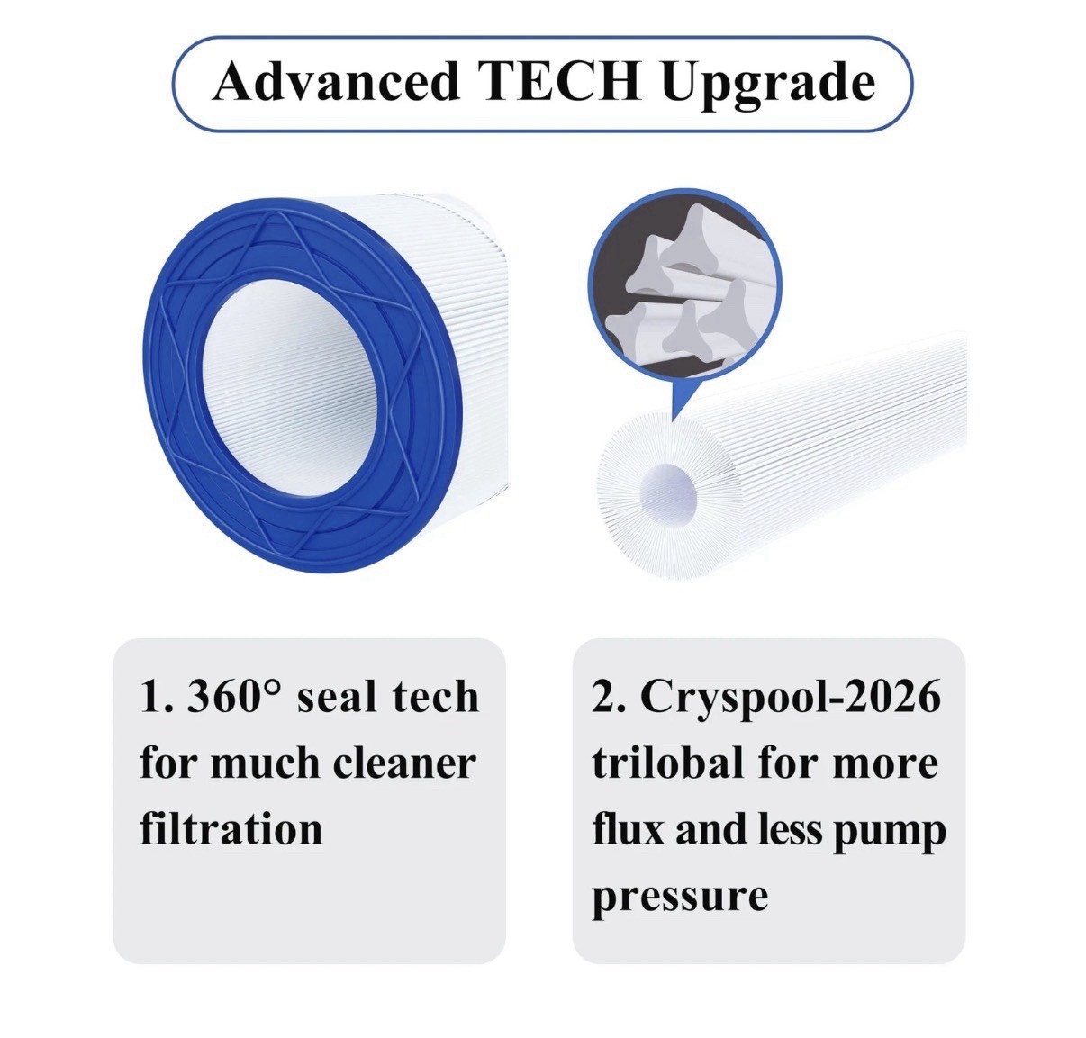 Cryspool 09032 Compatible with Clean & Clear 200, CC200, PAP200, R173217, C-9419 gallery