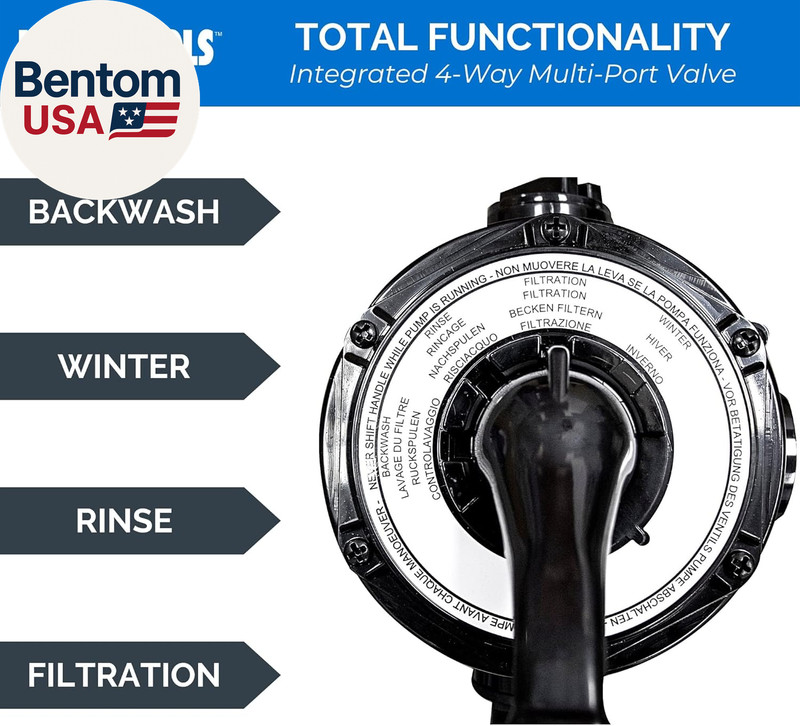 Sand Filter Pump for above Ground Pool - 14'', 0.43THP, 2400 GPH Pump Flow Rate, gallery