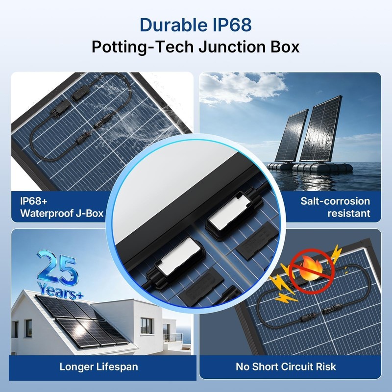 2Pack(200W) Bifacial Solar Panel 100Watt 18V N-Type Mono Home PV Power Off-Grid gallery
