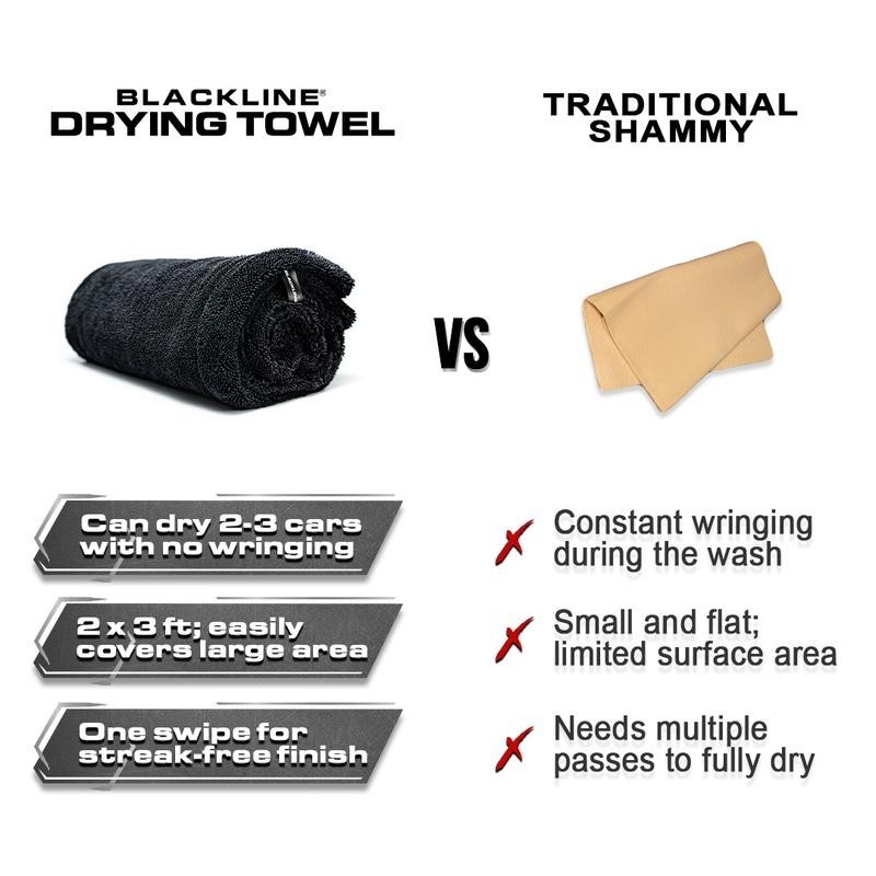 1300 GSM 24"*36" Twisted Loop microfiber car drying towel gallery