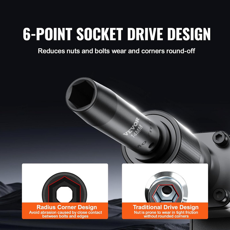 Impact Socket Set 3/8" Drive, 48-Piece Standard SAE (5/16 to 3/4 Inch) & Metric gallery