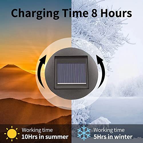 2 Pack Solar Lights Replacement Top for Lanterns Waterproof Round Solar Lantern gallery