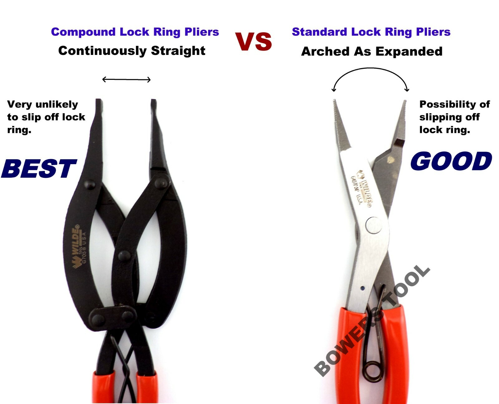 Wilde Tool 10” in. Straight Compound Lock Ring Pliers Snap Retaining MADE IN USA gallery