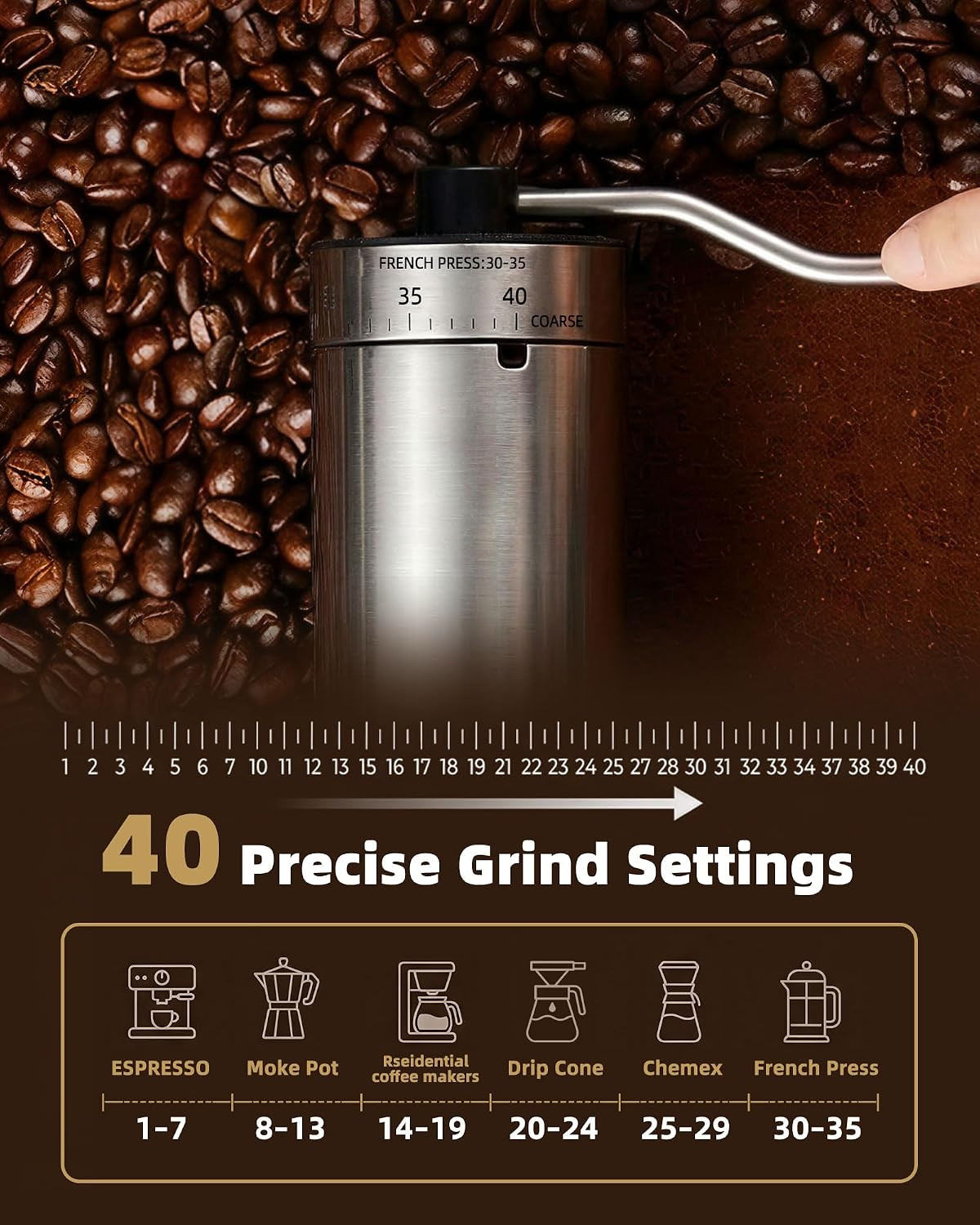 Manual Coffee Grinder with 40 Adjustable Grind Settings with Ceramic Conical Bur gallery