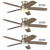 Home Decorators Collection Ashby Park 52in Color Changing LED Ceiling Fan Light gallery
