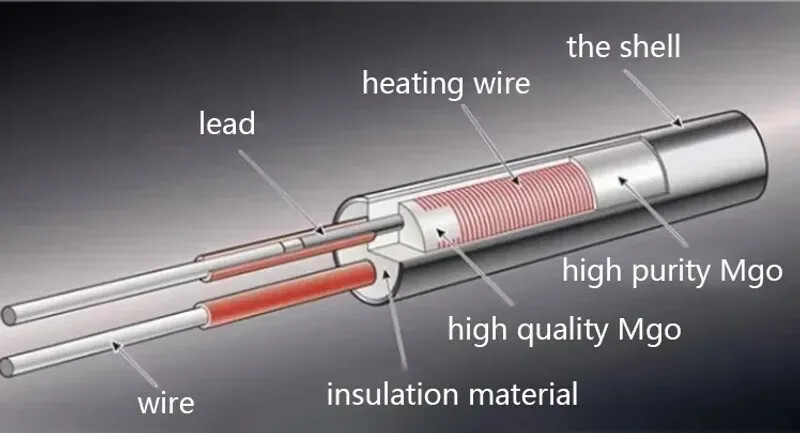Electric Cartridge Heating Rod Element 201/304/316Stainless Steel 300W 350W 450W gallery