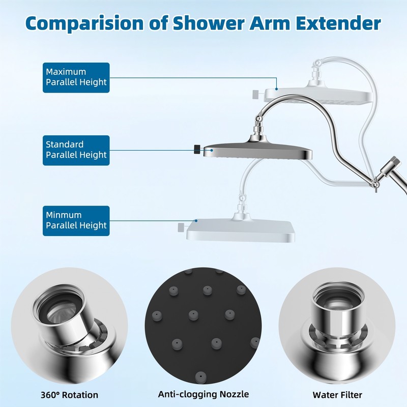 13-Inch High Pressure Shower Head Combo Handheld Spray with Extension Shower Arm gallery