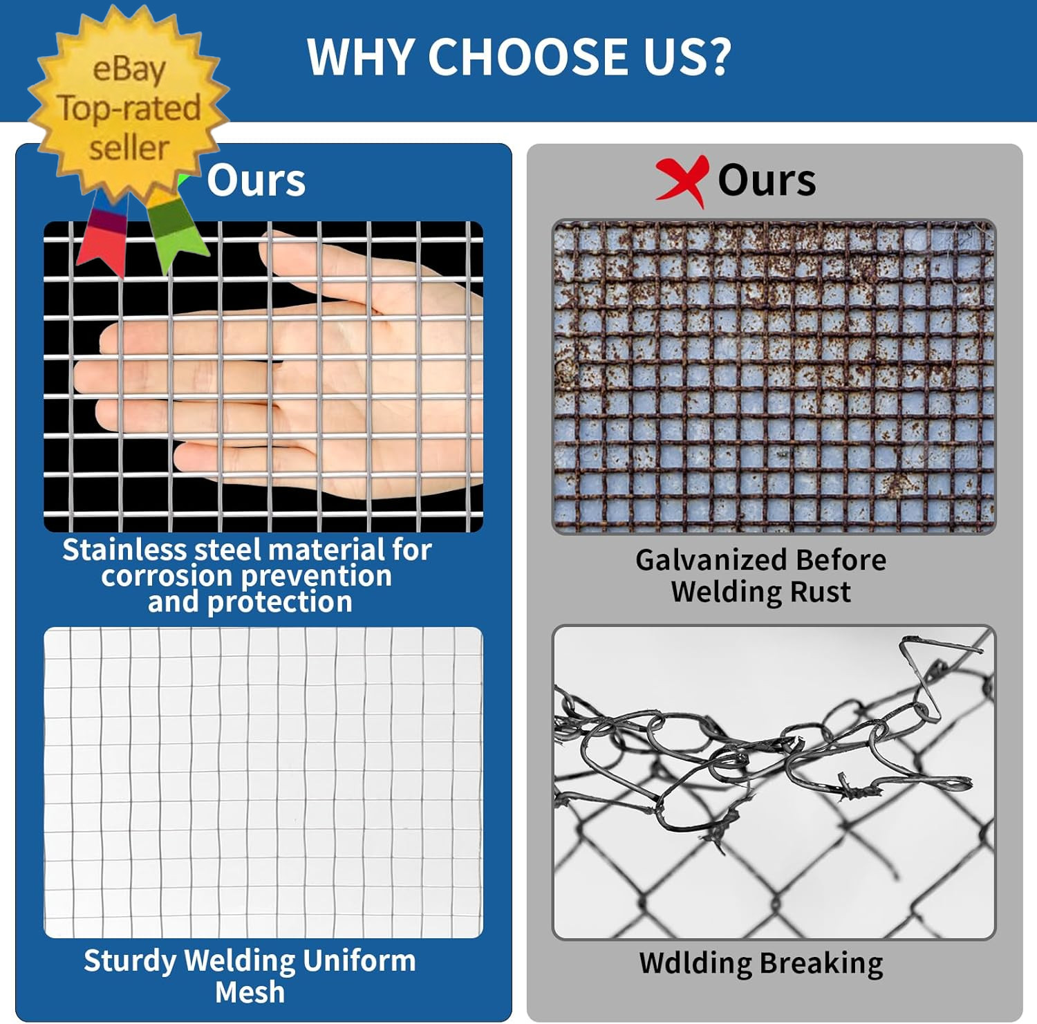 Stainless Steel Welded Wire Mesh, 1/4 Inch Hardware Cloth, Chicken Wire Fence Me gallery