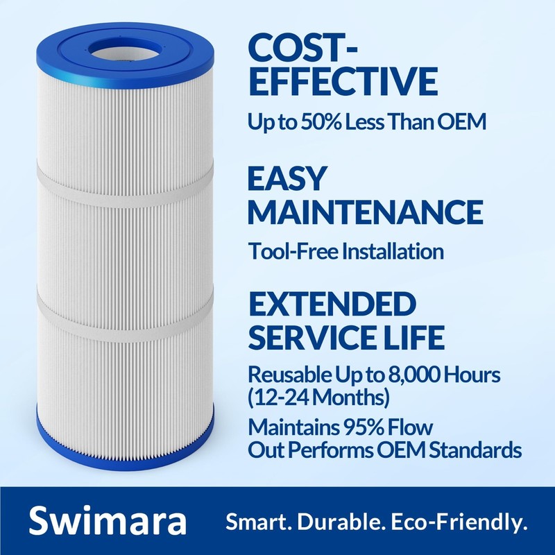 4PK CCP240 Pool Filter Cartridges - Fits Pentair Clean & Clear 240, PCC60,178569 gallery