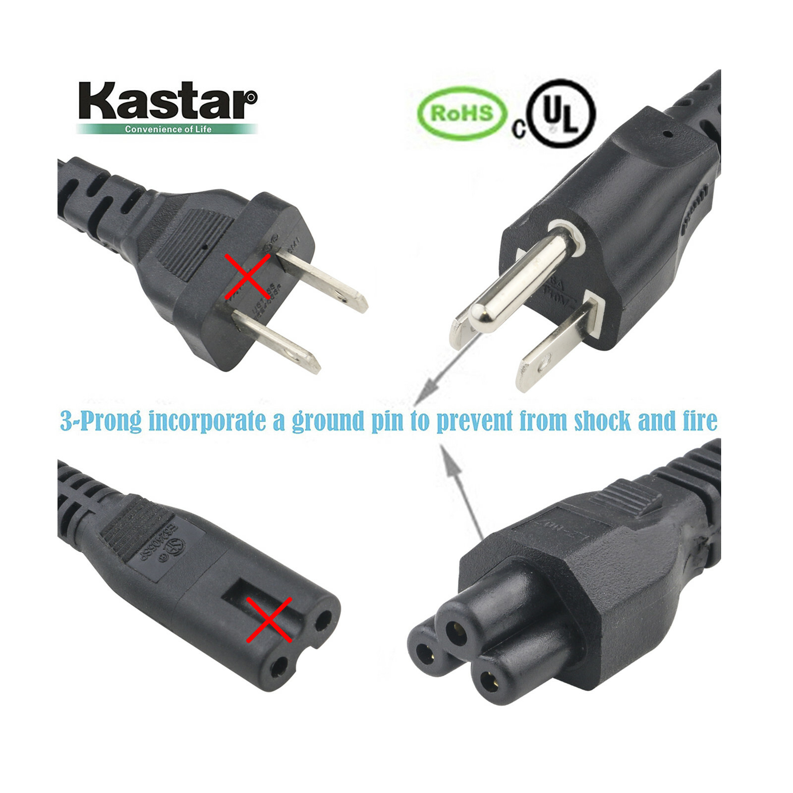 Kastar 12V 5A 60W DC POWER Supply ADAPTER Transformer LED Strip Light, CCTV, PC gallery