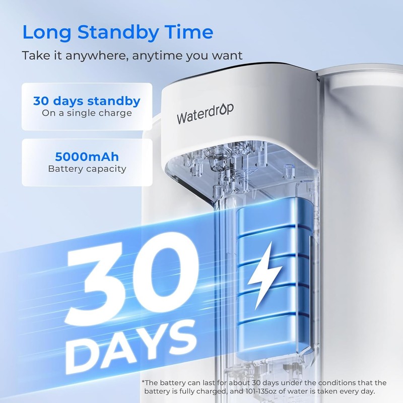 Waterdrop Electric Water Filter Pitcher, 200-Gallon Countertop Water Purifier gallery