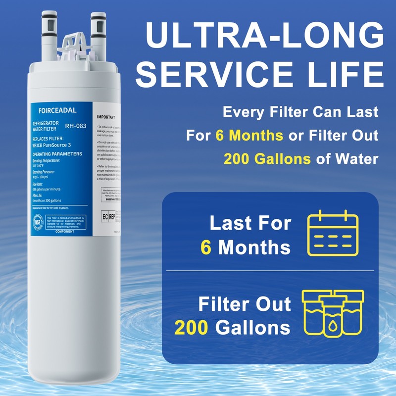2/4PACK FOR Frigdaire WF3CB PureSource 3 Refrigerator Water Filter US Stock gallery