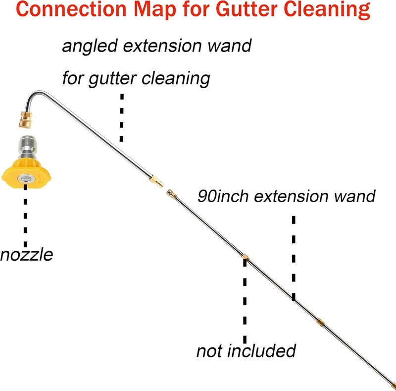 Pressure Washer Gutter Cleaner Attachment Angled Extension Wand with Nozzle Tips gallery