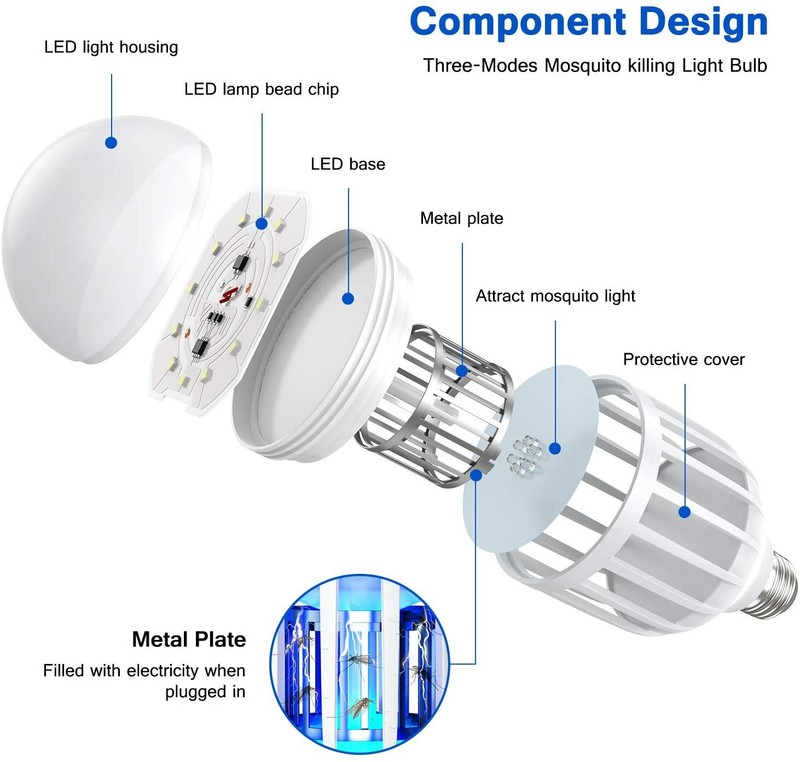 Bug Zapper LED Light Bulb Mosquito Lamp Fly Trap Killer Indoor Outdoor Insect US gallery