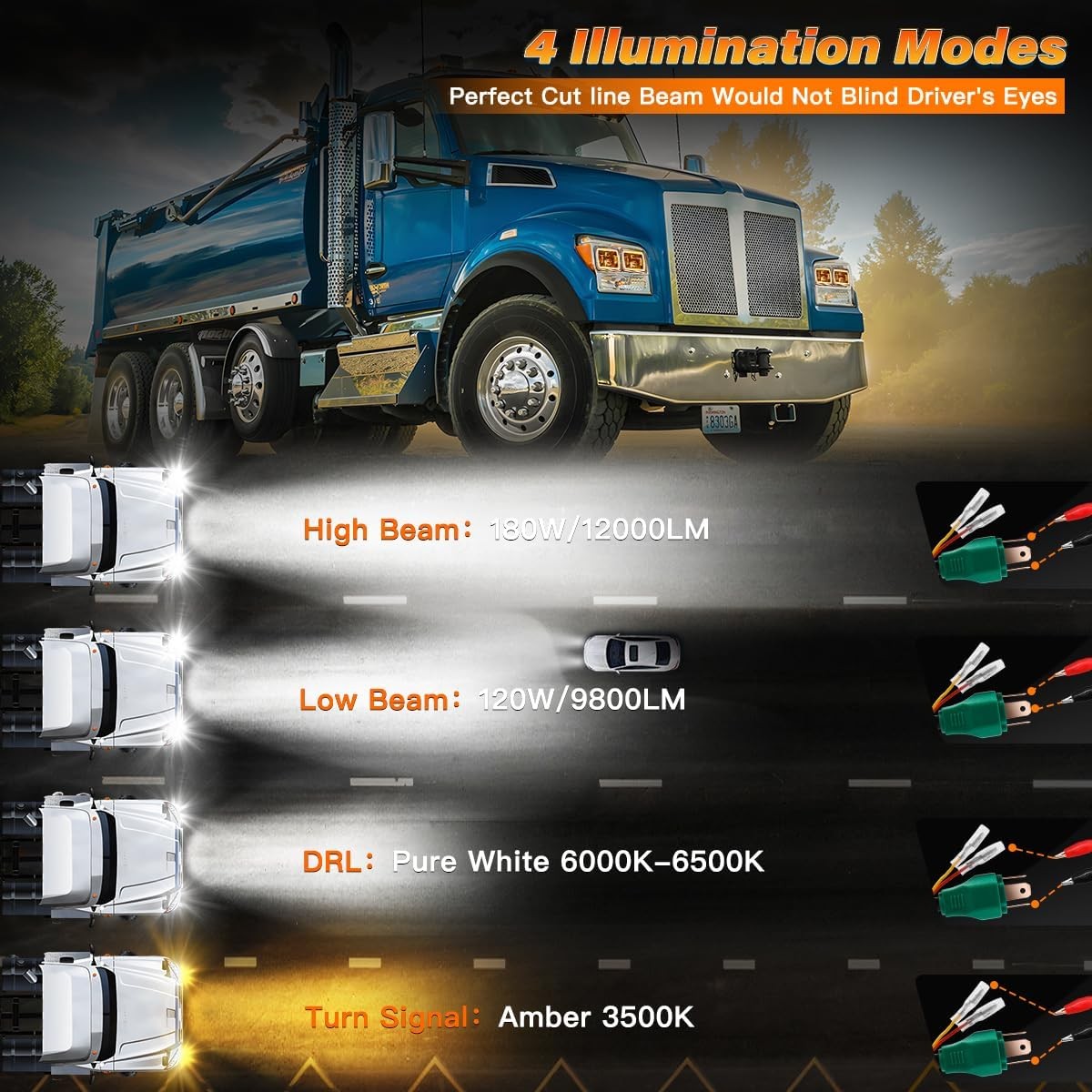 4x6in LED Headlight DOT High Low Beam Halo DRL Rectangle for Truck gallery