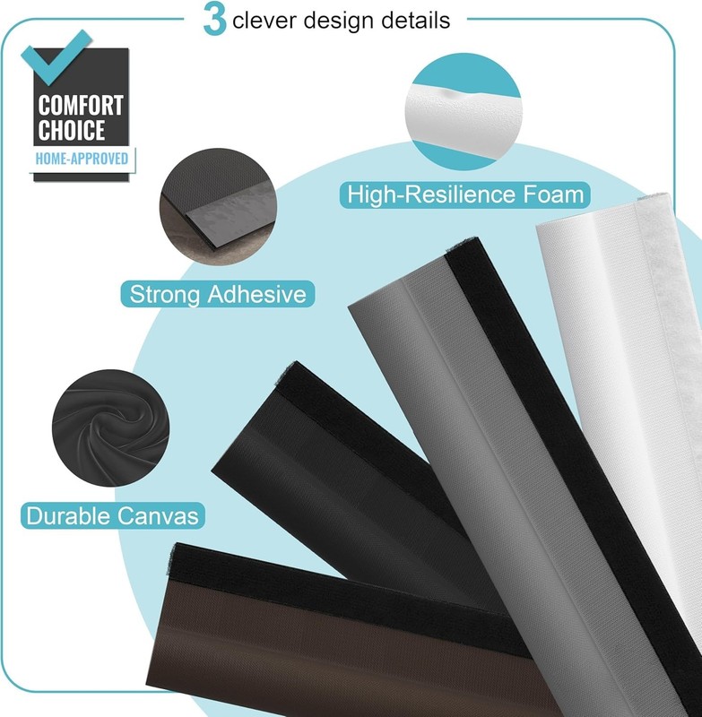 Door Draft Stopper Bottom One Sided Door Draft Blockers 37" Cutable under Door D gallery