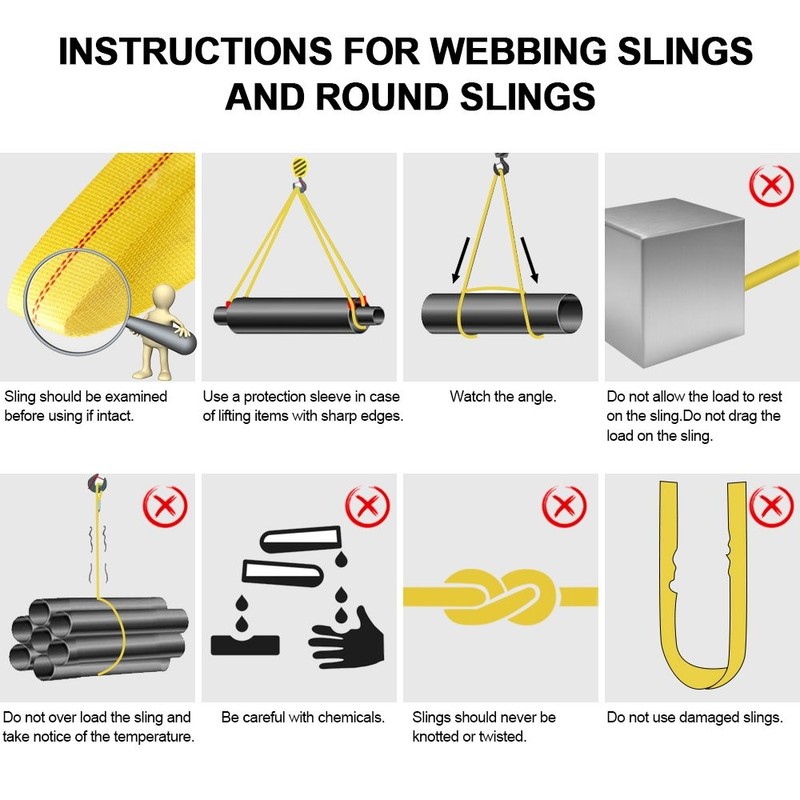 2 Pack 6' x 2" Lifting Sling Straps with Heavy Duty Flat Loops 10000Lbs Nylon gallery