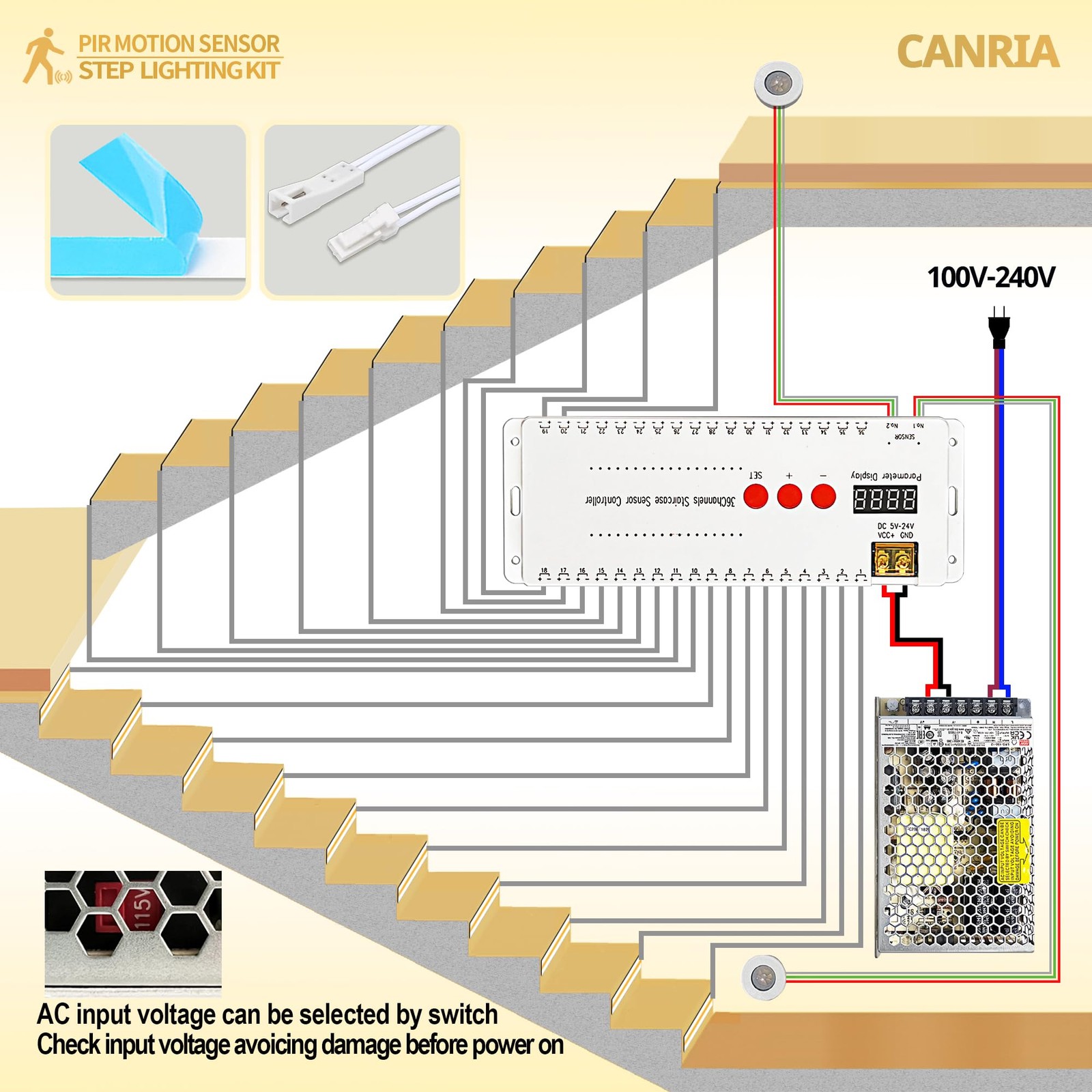 CANRIA PIR Motion Sensor LED Stair Lights Indoor Outdoor Stairway Step Stairc... gallery