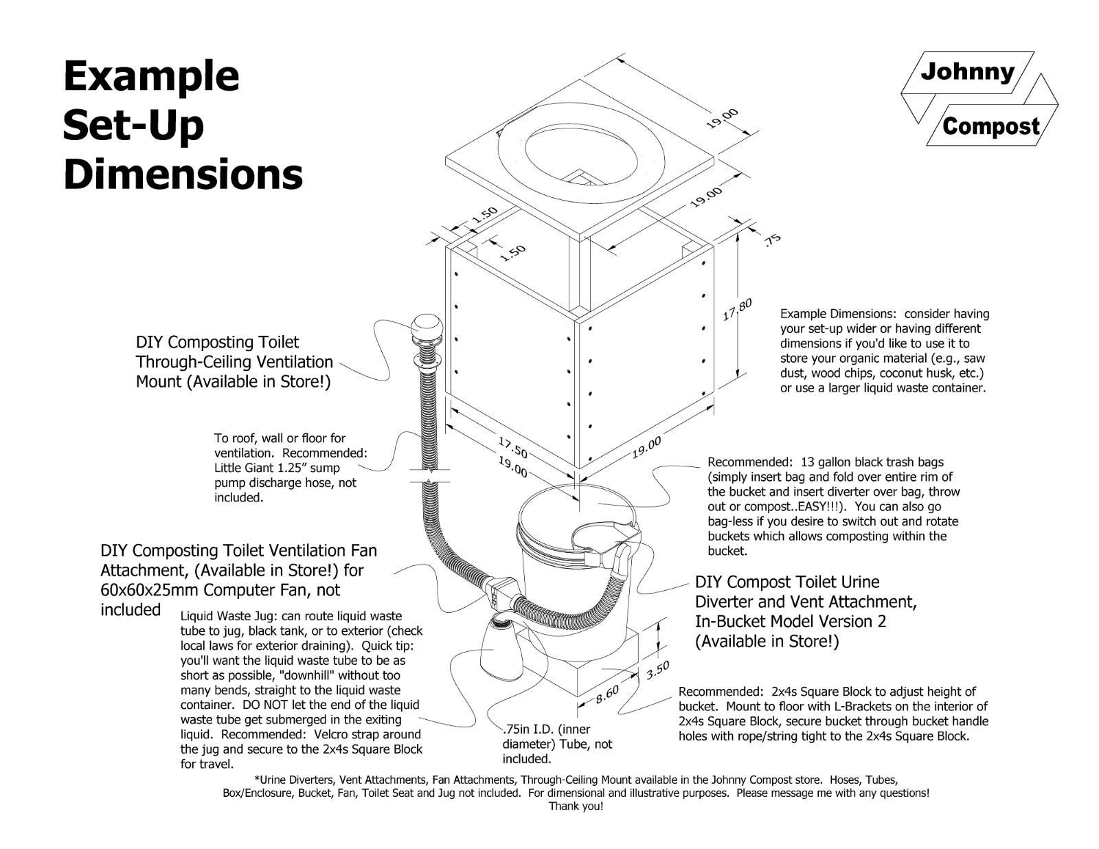 DIY Composting Toilet Ventilation Fan Attachment (for 60x60x25mm Computer Fan) gallery