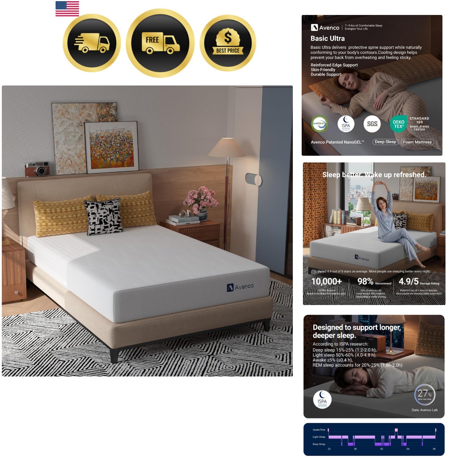 Full Gel Mattress Cooling Sleep Memory Foam Bed Open-Cell Washable Cover gallery